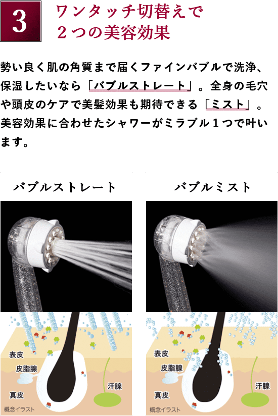 ミラブルはワンタッチ切り替えで2つの美容効果